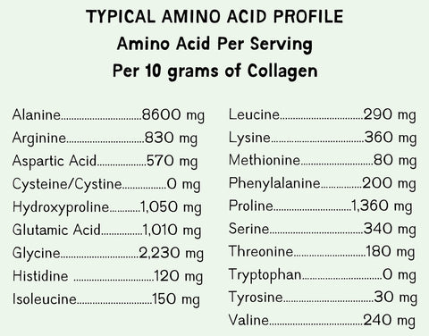 Grass Fed Collagen Peptides (flavorless)